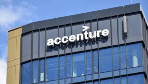 Accenture Off Campus Drive 2024