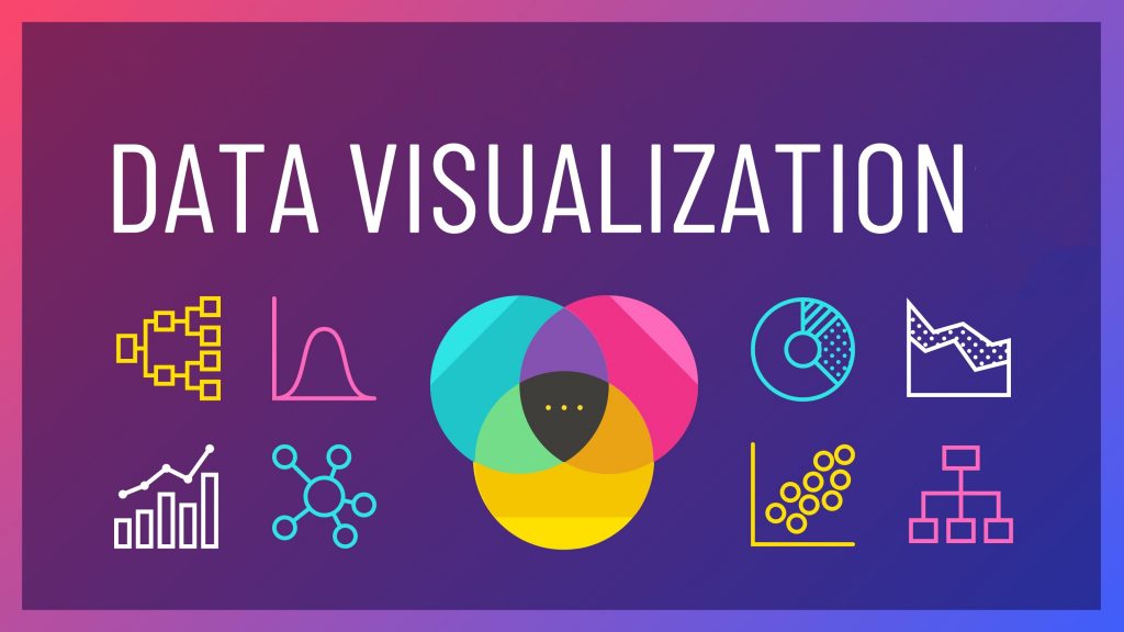 Benefits Of Data Analyst Skills - What Is Data Visualization Blog Header 2